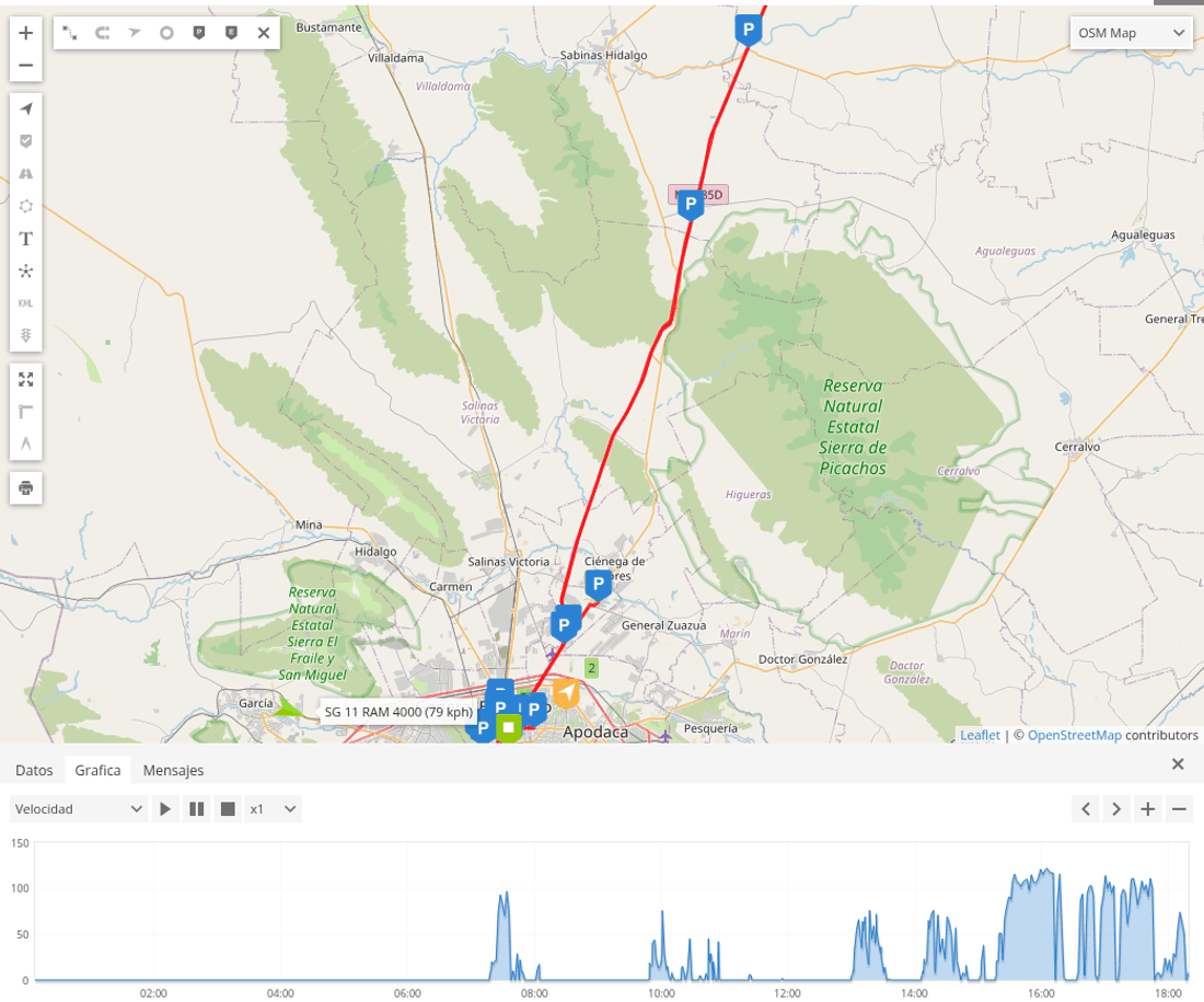 Panel de Historial: el recorrido de una unidad trazado sobre el mapa con sus paradas y una gráfica de velocidad por hora.